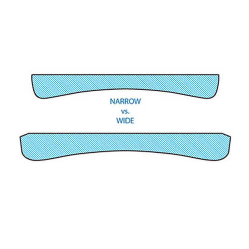 Illustration comparing narrow vs. wide snowboard profiles in blue.