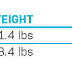 Size chart for the Tahoe ISUP displaying dimensions, weight, volume, and rider weight capacity.