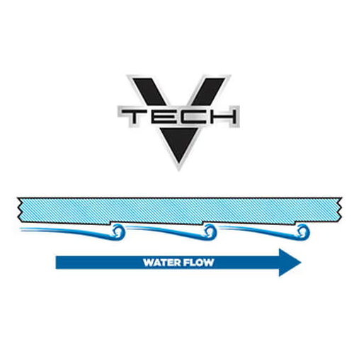 Diagram of water flow under a textured surface with Tech logo on top.