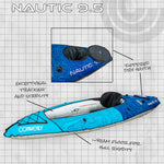 Promotional image of the Nautic 9.5 kayak with text emphasizing tracking, stability, and hull rigidity.
