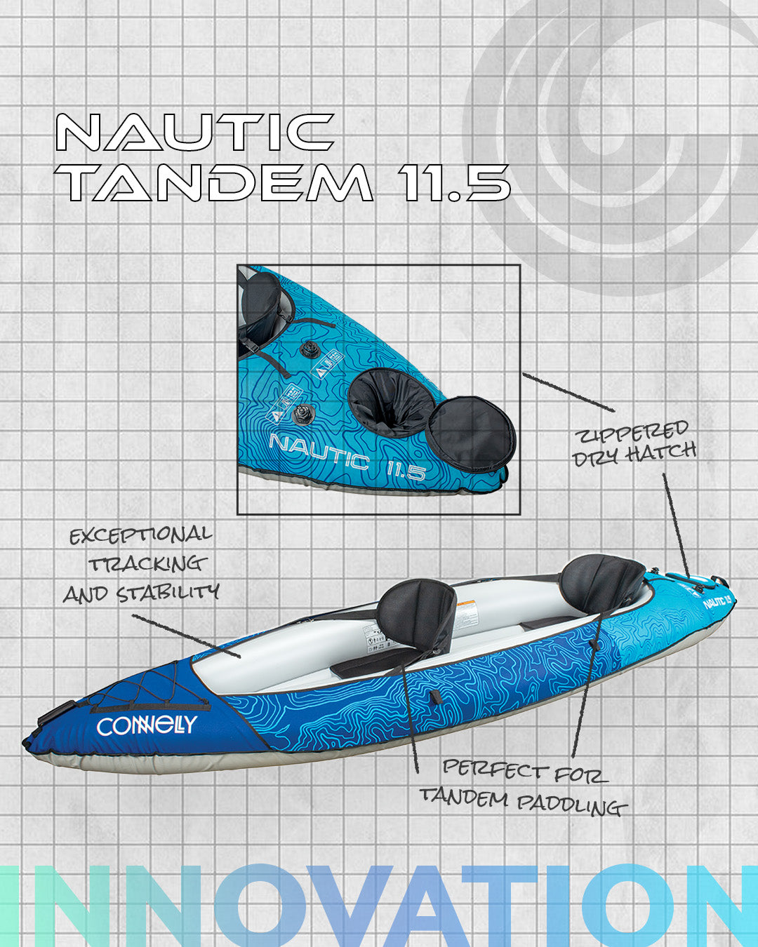 Promotional image of the Nautic Tandem 11.5 kayak with text highlighting its tracking, stability, and storage.