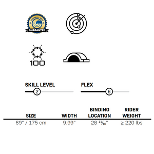 Connelly Big Daddy ski specs: skill level 2, flex 6, 69" length, 9.99" width, binding at 28 11/16", for riders 220+ lbs.