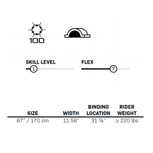 Big Easy ski specifications chart displaying skill level, flex rating, size, width, binding location, and rider weight range.