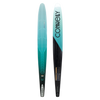 Side-by-side view of 2024 Women's Concept showing top’s teal gradient and base’s black and teal design with bold branding.
