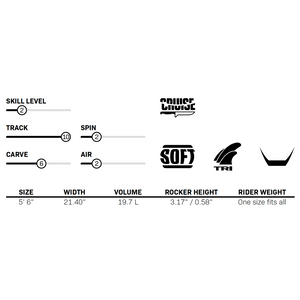 Cloud 9 wakesurfer specs with skill level, tracking, carving, spin, air, size, volume, rocker height, and rider weight.