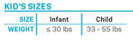 Kid's size chart for life vests. Infant size fits up to 30 lbs, and Child size fits 33 to 55 lbs.