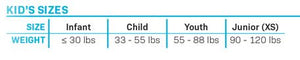 Children’s life vest size chart showing weight ranges for Infant, Child, Youth, and Junior XS categories.