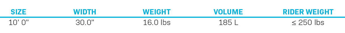 Size chart for the Drifter iSUP: 10'0" length, 30" width, 16 lbs weight, 185L volume, and max rider weight of 250 lbs.