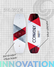 Pure Product Photo