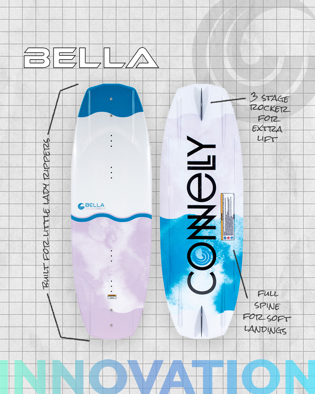 Bella wakeboards on a grid background with design notes and Connelly branding.