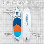Front and back views of the Highline SUP with labeled design elements and a grid-style background.