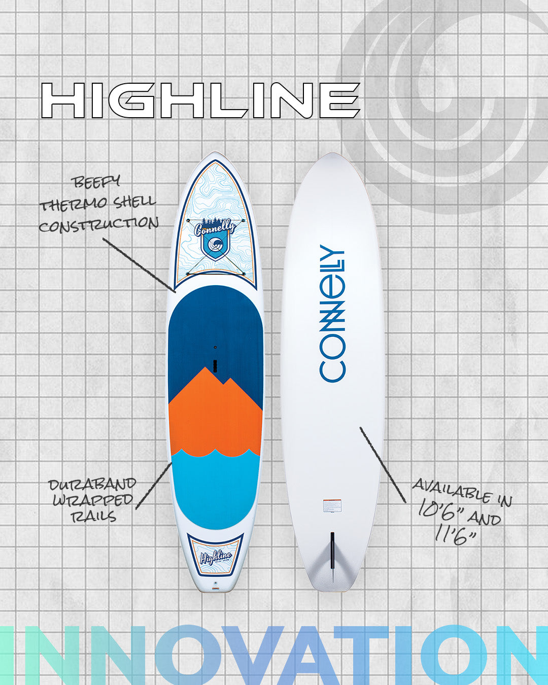 Front and back views of the Highline SUP with labeled design elements and a grid-style background.
