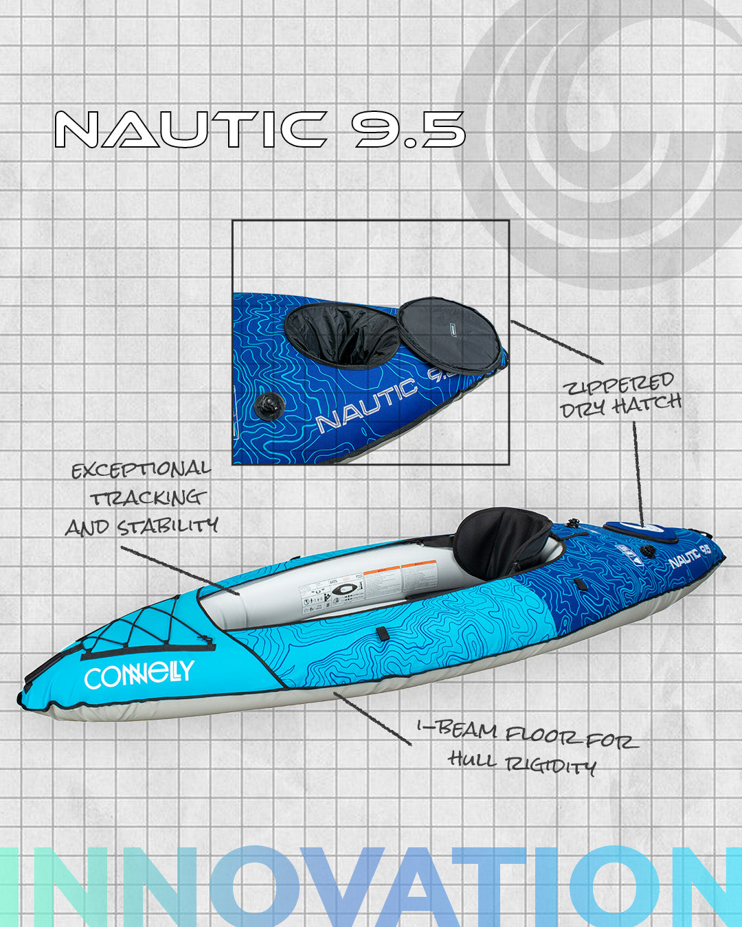 Promotional image of the Nautic 9.5 kayak with text emphasizing tracking, stability, and hull rigidity.