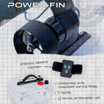 Promotional graphic of the Power Fin, showing a black motorized fin, remote control, battery box, with key features listed.