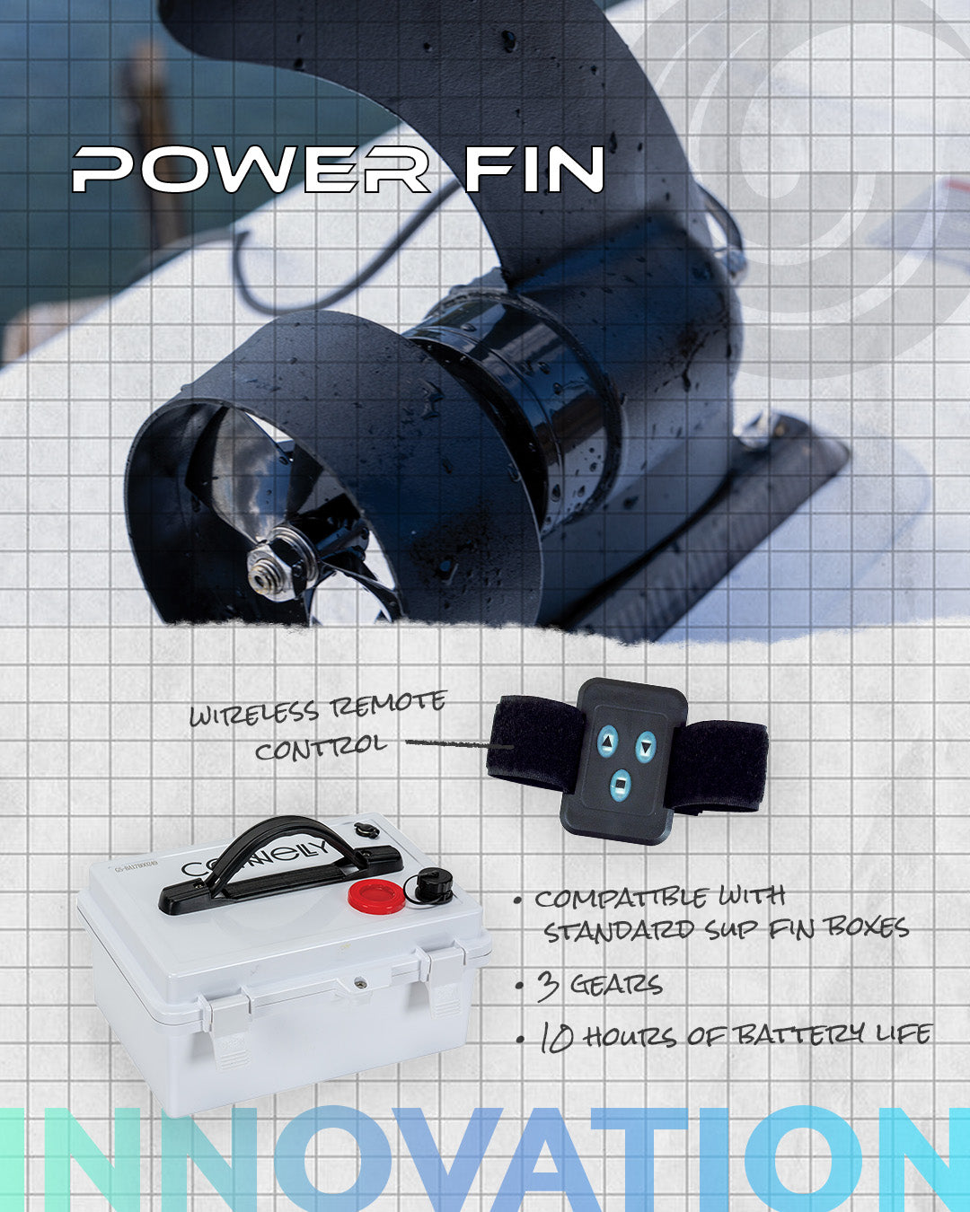 Promotional graphic of the Power Fin, showing a black motorized fin, remote control, battery box, with key features listed.