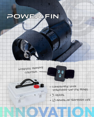 Promotional graphic of the Power Fin, showing a black motorized fin, remote control, battery box, with key features listed.