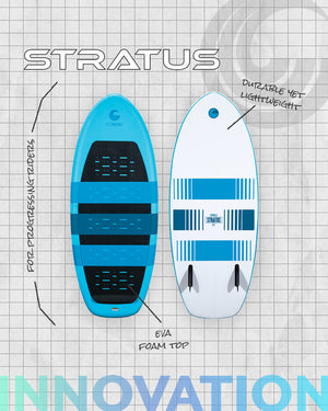 Stratus wakesurfer displayed with design highlights, including EVA foam top, lightweight build, and progressive rider focus.