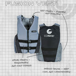 The Fusion Nylon vest with labeled features highlighting its breathable nylon panels, flexible neoprene, and hybrid design.