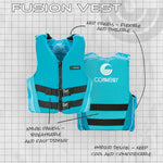 A graphic of the Women's Fusion Nylon vest highlighting features like flexible neoprene panels and breathable nylon.