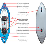 Diagram of the Nautic 11.5 kayak with labeled features, including handles, skegs, Velcro straps, and storage.