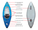 Diagram of the Nautic 9.5 inflatable kayak showing features like bungee storage, stabilizing skeg, and zippered dry hatch.